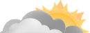 Partly sunny