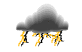 Thunderstorms