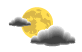 Partly cloudy